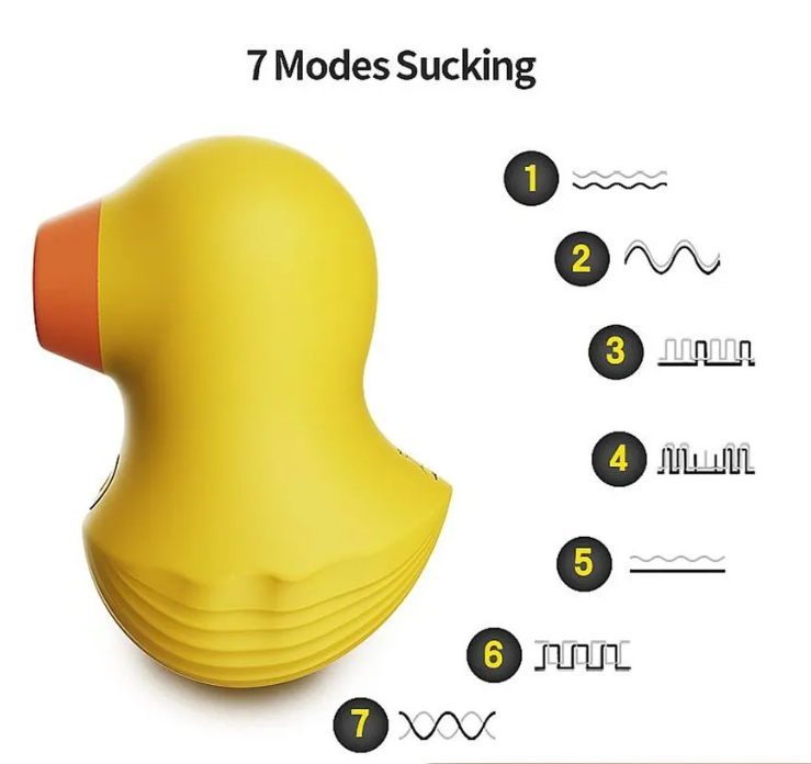 Cutie Baby Soft Sucking Cathy com 7 Modos de Pulsação Sexy Import 7 modo